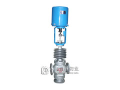 ZDLQ X型電子式三通合流/分流調節閥